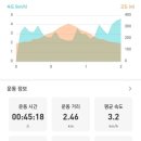 CU 춘천퇴계공단점 이미지