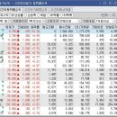 유일라이프