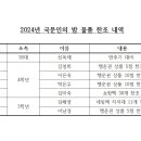 24년도 국문인의 밤 물품 찬조, 후원금 찬조 내역 이미지