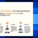 고교학점제와 2028대입 이해하기 이미지