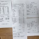7/4(토)보양맛집에서 저녁만찬 후 단아하고 품격있는 한옥페에서 좋은인연 쌓아보아요(결산) 이미지
