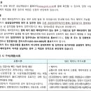 정촌올리움 국민임대아파트 이미지