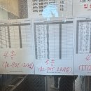 [AI-POT] AI프롬프트활용능력 자격증 2급, 독학, 노베이스 합격 후기
