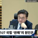 [뉴스하이킥] "바보야 문제는 尹이야!" 30년 선거전문가의 지적 이미지