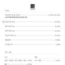 도마카세칠곡3지구점