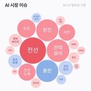 에스알마린