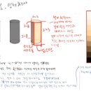 재능쌤학원