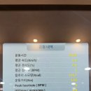 미사도서관 4층 | 어지러운 세상 속 정신을 차리자 아자자