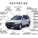 키다리자동차 네이버블로그