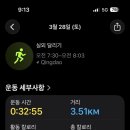 중산로 네이버블로그