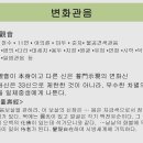관음보살도 이미지