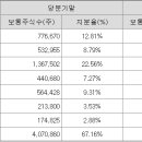 테라메딕스 이미지