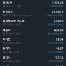 (주)자이언트에너지 이미지