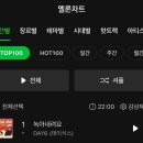 회사가는집 이미지