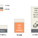 마스슬립 이미지