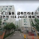 뜨라네원