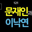 [강추] 121. (제4편) 문재인과 이낙연: 선진국 문턱에서 급격하게 후진국으로 추락했다. 누구의 책임인가? 그래서 보은(報恩)의 윤 이미지