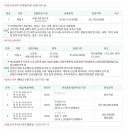 평화로 R 이미지