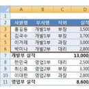 2014년 1회 컴퓨터활용능력(컴활) 2급 필기 기출문제 이미지