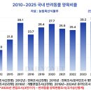 (주)대한이앤이 이미지