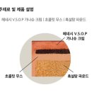 O.P.T | 투썸플레이스 헤네시 V.S.O.P 크리스마스 한정 케이크 솔직 후기