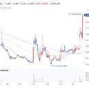 주식회사 원익홀딩스 이미지