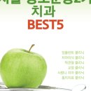 서울바른소아치과의원 이미지