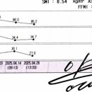 전심한의원 이미지