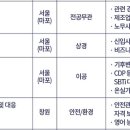 (주)효성중공업 2025년 상반기 경력/신입사원 채용 (~5/7) 이미지