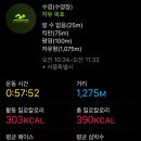 신도림생활체육관 이미지