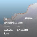 해변슈퍼，이호해변