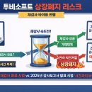 재감사