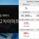 뉴명가공인중개사사무소 이미지