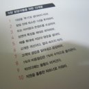 계명식당
