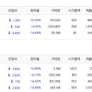 (주)에이스제이씨 이미지