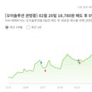 한평솔루션