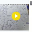 노유주ㅣ초2ㅣA Birthday Party for Nick 이미지