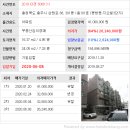 삼원로 88-1, (봉방동) 이미지