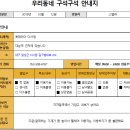 롯데리아다사점 이미지