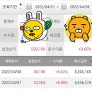 에스엘이엔지