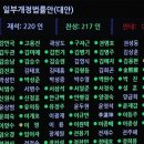부동산AD
