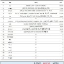 (주)쓰리알시스 이미지