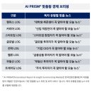 법인 3500곳, 하반기 가상자산 거래 가능… 로봇ETF 27% vs. 코스피 8% 수익률 [AI 프리즘*주식 투자자 뉴스] 이미지