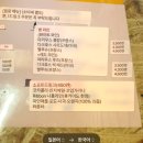 이오두막 | 삿포로 양고기 맛집 추천 징기스칸 오두막 고에몽 후기
