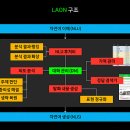 챗봇(Chatbot) 이미지