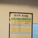 허세김밥 - 김해시 경원로55번길 38 | 허세김밥