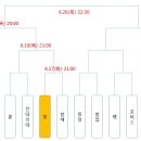 동림 빛고을체육관 이미지