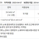 중앙대.롯데캐슬아파트 이미지