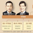 형제유통 이미지