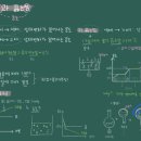 엔에이엔